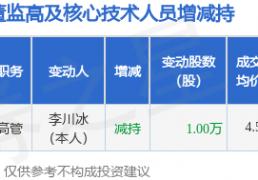 虎扑官网-中超控股：9月9日高管李川冰(bīng)减持股份合计10000股