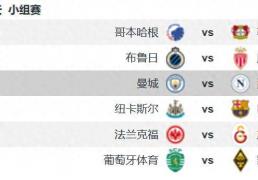 虎扑中国-曼城vs那不(bù)勒斯前瞻：德布劳内面对旧主 曼城主场无惧那不(bù)勒斯