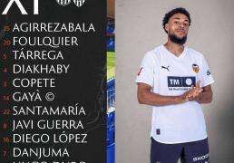 虎扑首页-巴萨vs瓦伦西亚：拉(lā)什福德、巴尔德吉首发，莱万替补