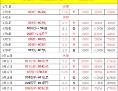 hupu虎扑-欧罗巴 斯图加特与维戈塞尔塔