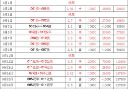 hupu虎扑-欧罗巴 斯图加特与维戈塞尔塔
