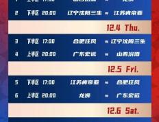 虎扑app-CBA官宣杯赛赛程，广东男篮首战对阵山(shān)西，辽宁两对手实力不强