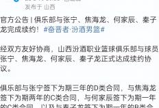 虎扑首页-正式官(guān)宣！CBA顶级后卫签约山西男篮，拿到顶薪合同，冲击总决賽(sài)