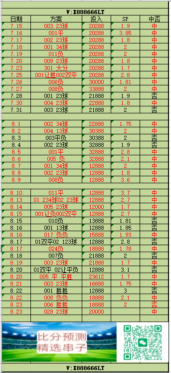 虎扑体育-【小幸運(yùn)哈】英超焦点战前瞻:纽卡斯尔联VS利物浦,豪强碰撞悬念重重