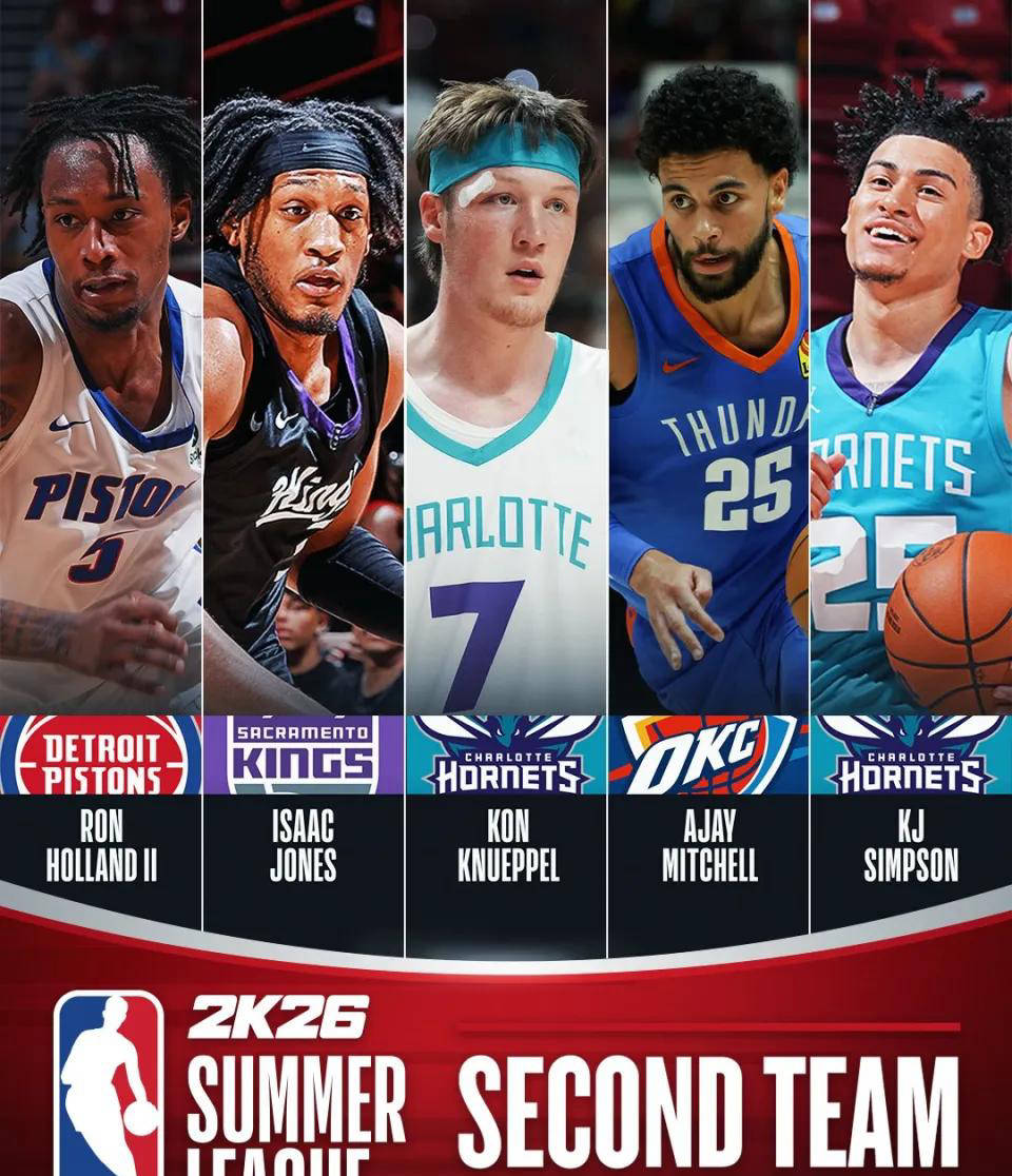 虎扑app-夏洛特黄蜂后场新星辛普森：下(xià)赛季能否取得突破？