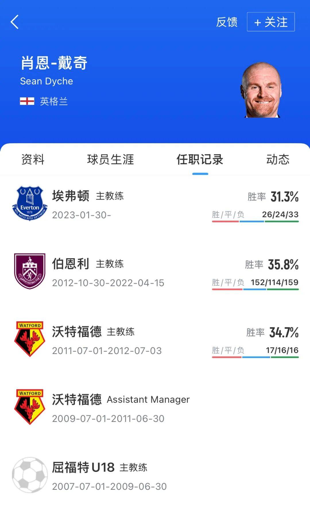 虎扑NBA-肖恩戴奇成为诺丁汉森林主帅!