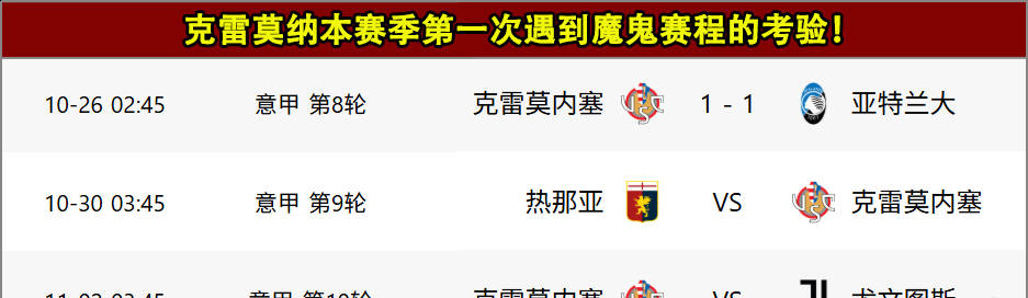 虎扑首页-意甲:热那亞(yà)vs克雷(léi)莫纳,仍期待热那亞(yà)的首胜!